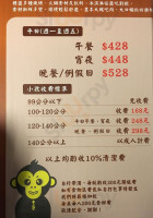 Bake Shape Ape Japanese Yakiniku menu